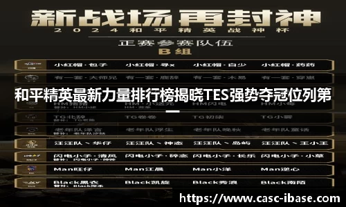 和平精英最新力量排行榜揭晓TES强势夺冠位列第一