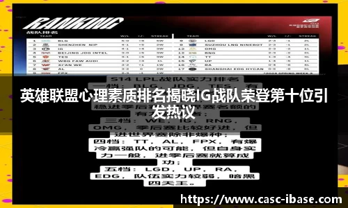 英雄联盟心理素质排名揭晓IG战队荣登第十位引发热议