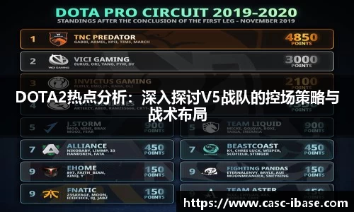 DOTA2热点分析：深入探讨V5战队的控场策略与战术布局