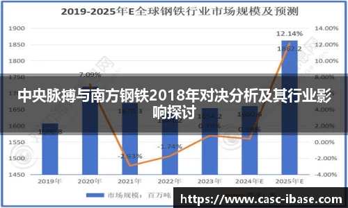 一竞技官网